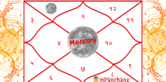 Mercury-in-2nd-House-Kundli