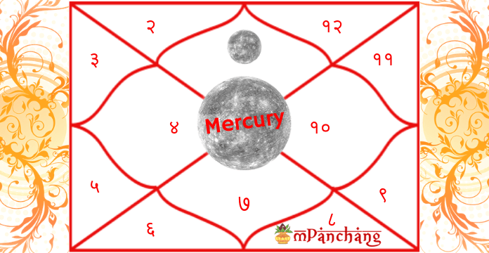 What makes Mercury malefic?