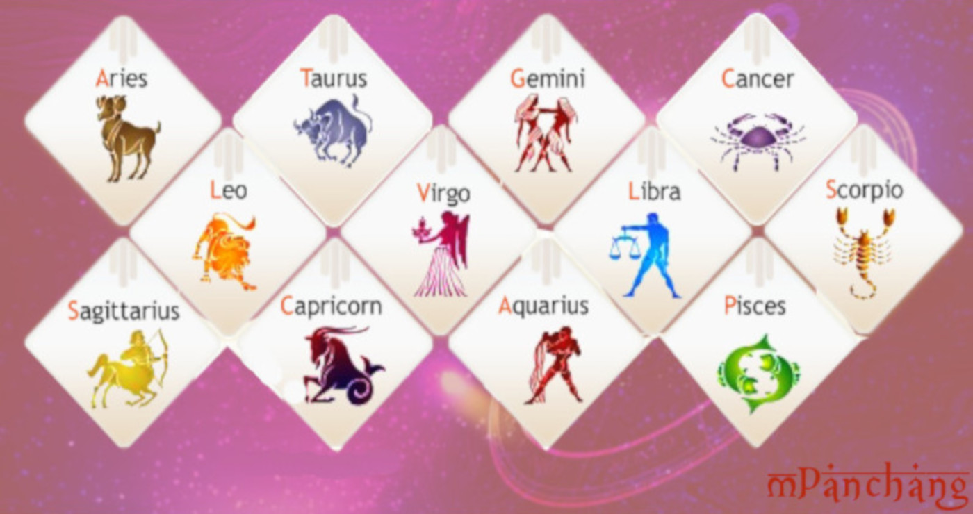 12 Zodiac Signs Significance – Importance of Signs | mPanchang