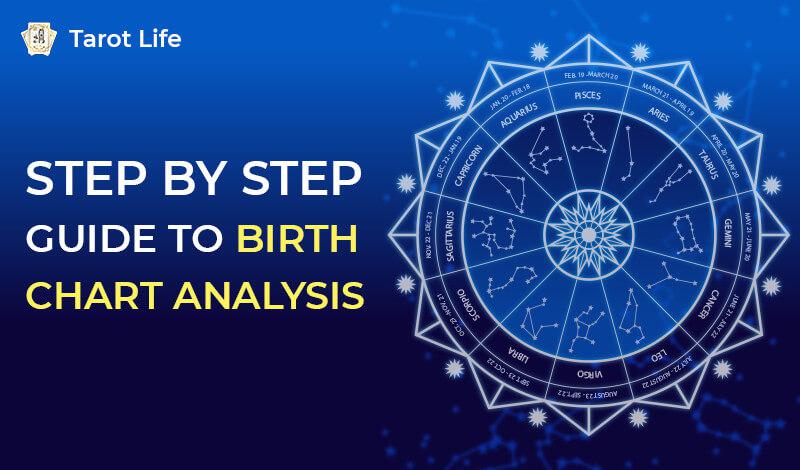 How To Create A Birth Chart